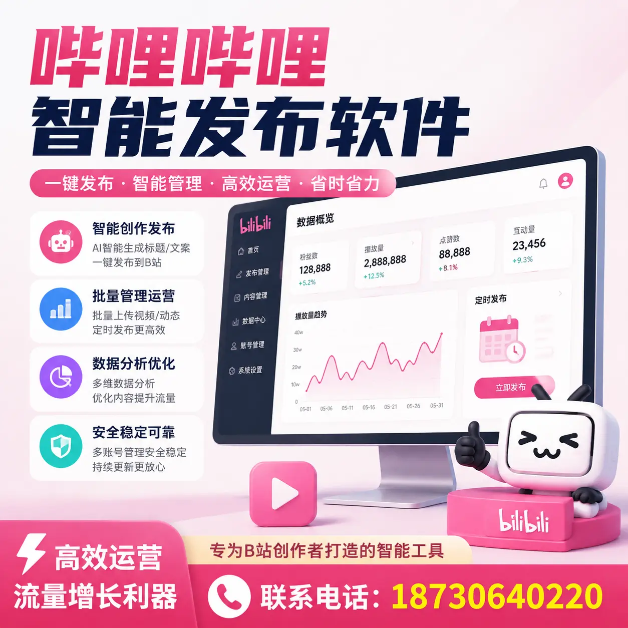 如何评估哔哩哔哩智能发布软件的ROI？扬州 企业必读